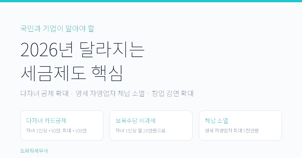 2026년 달라지는 세금제도 핵심 정리 대표 일러스트